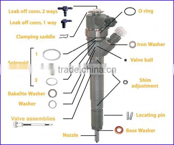 Best Choice Oil Trap for Test Bench Common Rail Fuel Injector Test Bench