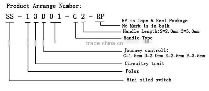 High quality environmental protection voltage selector slide switch