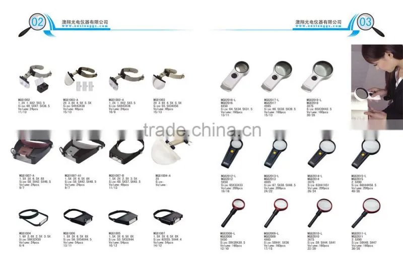 Portable led light head magnifying glass(MG81007-A)