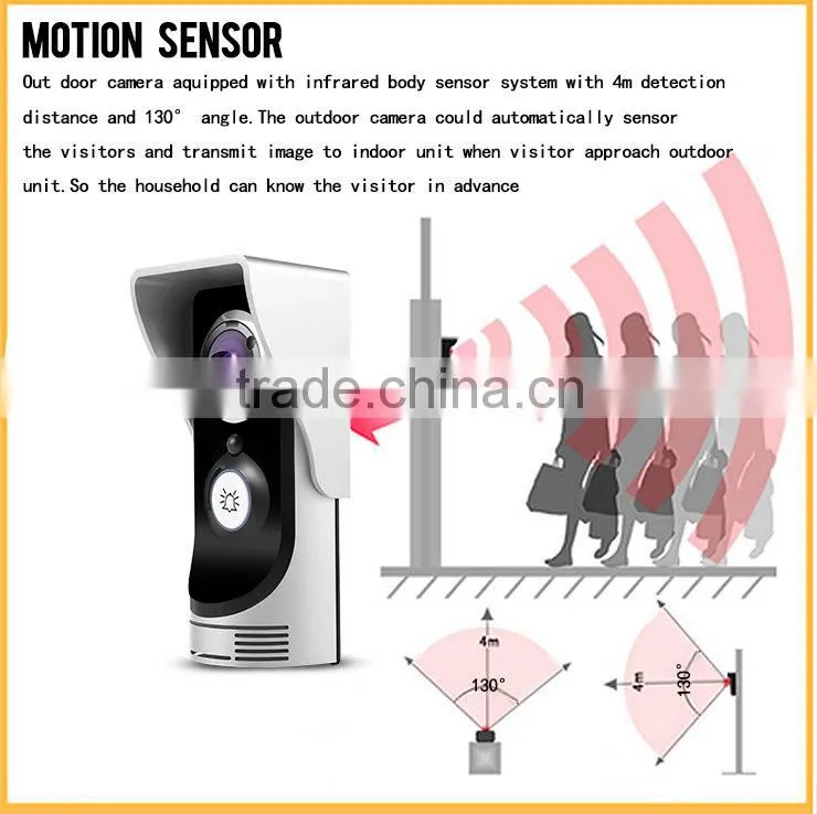 smart doorbell for motion detection unlock function waterproof IP65