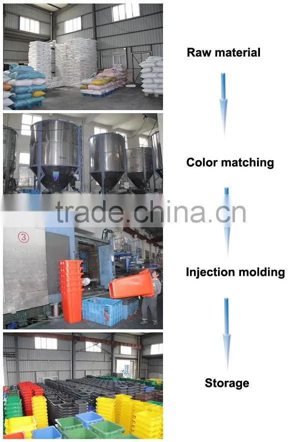 40L plastic recycle waste bucket wholesale