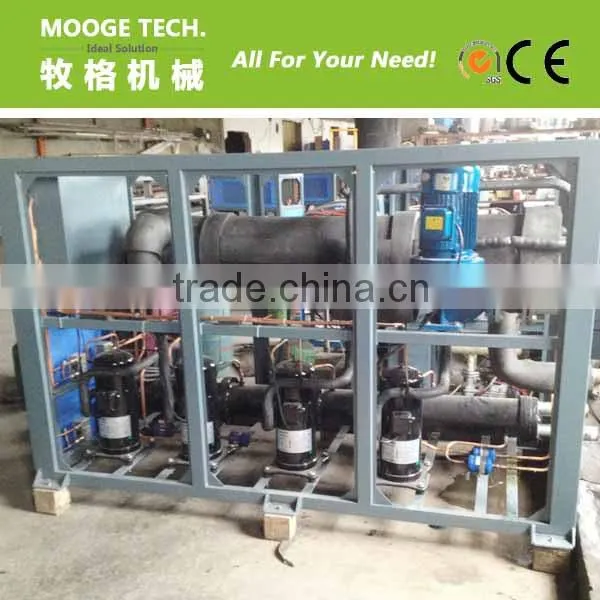 Air Cooled Chillers