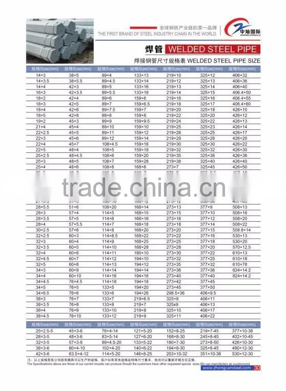 GB Q345 Quality spiral welded steel pipe for oil