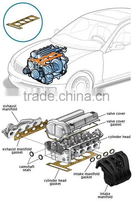 High Performance Engine Gasket Set for Toyota RAV4,for Toyota 2.0 16V 1AZ ENGINE Full gasket set