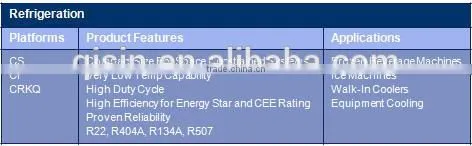 Hermetic Refrigeration Copeland compressor CR18KQ-TFD