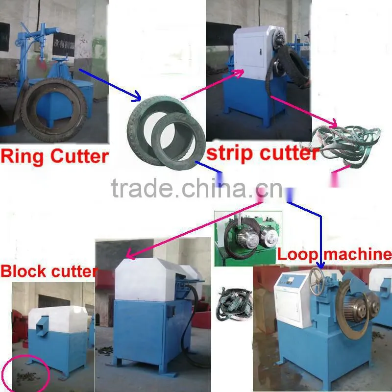 Devulcanization Rubber / Rubber Sheet Making Machine