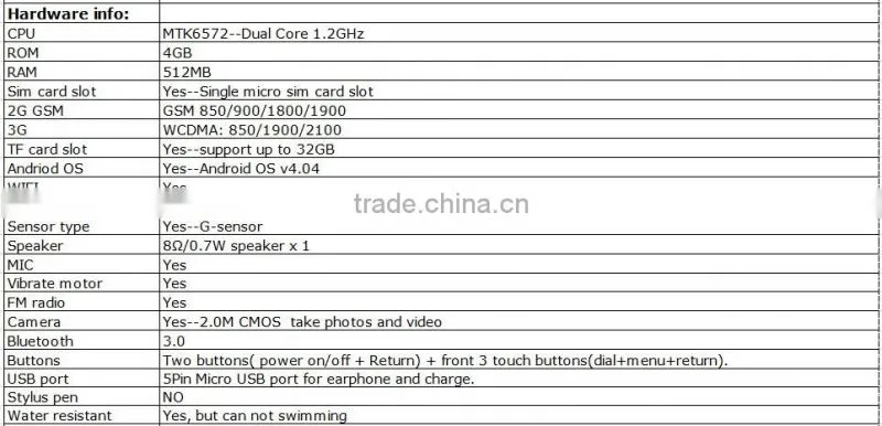 China cheap 4G Bluetooth GPS Navigation Android4.4.4 Smart Watch