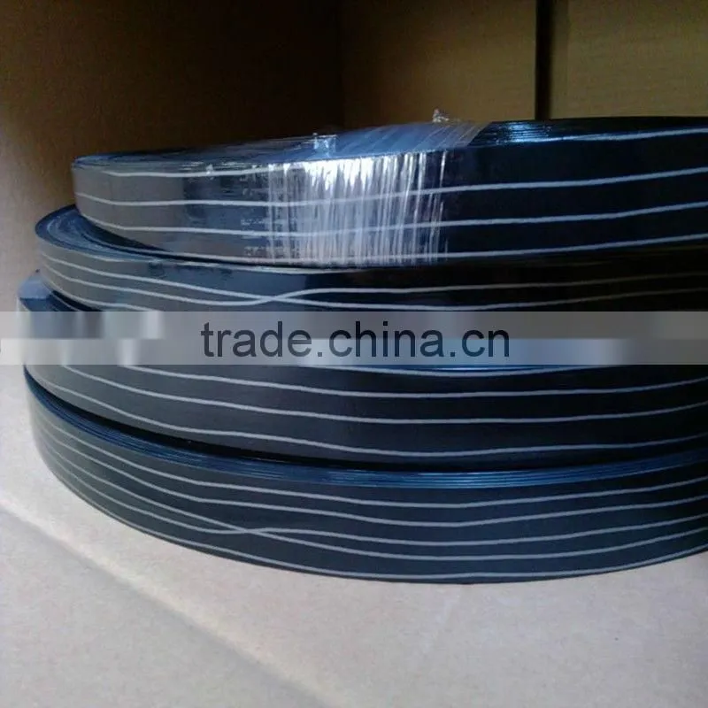 0.4mm pvc edge banding