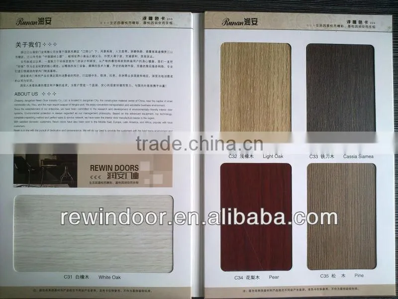 kitchen roller shutter door