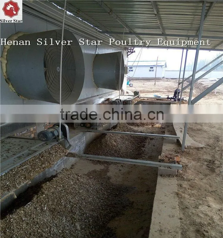 36 50 Stainless Fan Blade Tunnel Ventilation Fans