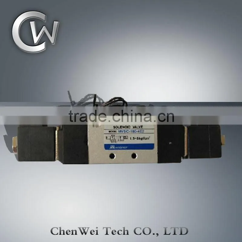 Mindman MVSC180 Series Solenoid Valve