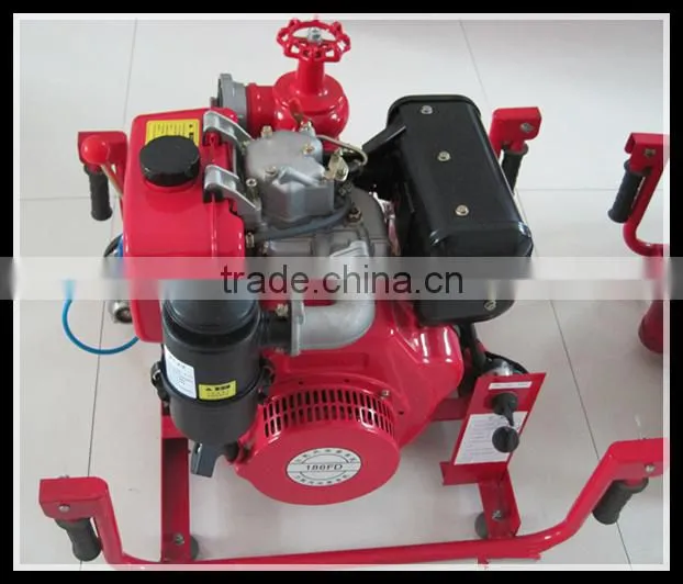 Diesel Fire Pump/Water Diesel Pump