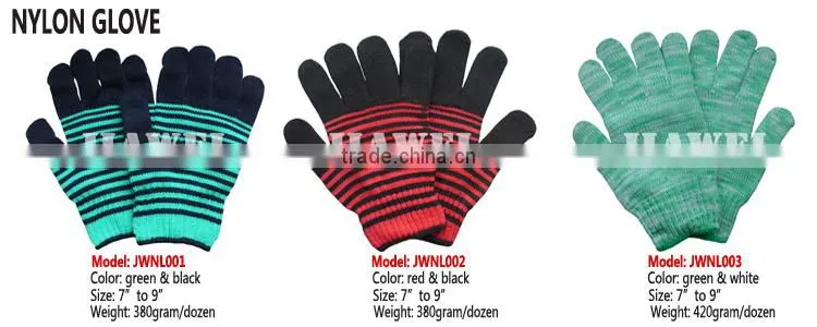 Cheapest 13 Gauge White Nylon Glove with Gray Nitrile Coated Gray Nitrile Palm Coated Work Glove/Guantes De Latex A06