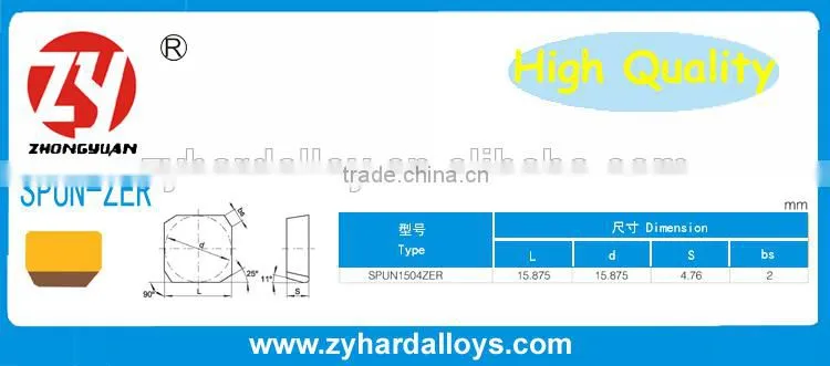 indexable insert carbide Tips