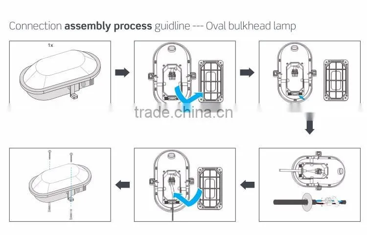 5.5W led Oval bulkhead lamp