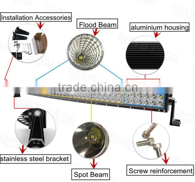 Popular dual row curved bar light 288W 50'' rotating led light bar