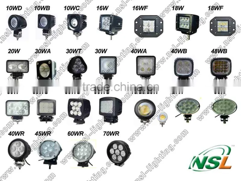 4.5 Inch 9V-70V 20W High Power LED LIGHT BAR LED Work Light Flood Spot Pencil Offroad Lamp Car Truck Boat 4WD 10W Watt CREEE