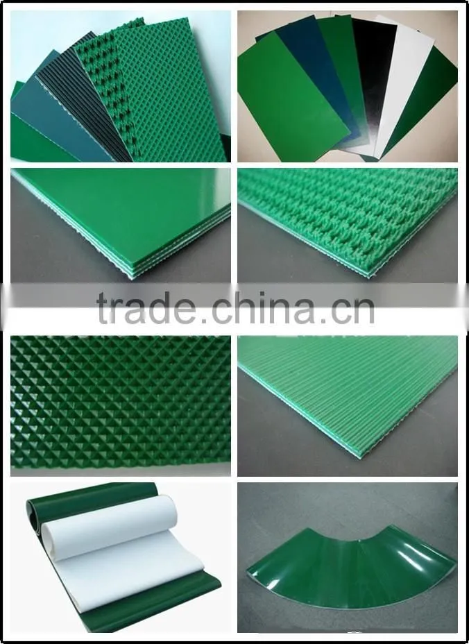 Conveyer belt plane transmission belt