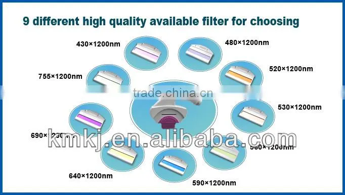 2015 high power! Professional ipl soft light with 9 sapphire fliters