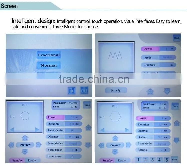 guangzhou vertical farctional co2 laser/co2 laser fractional vaginal tighten machine CE approved