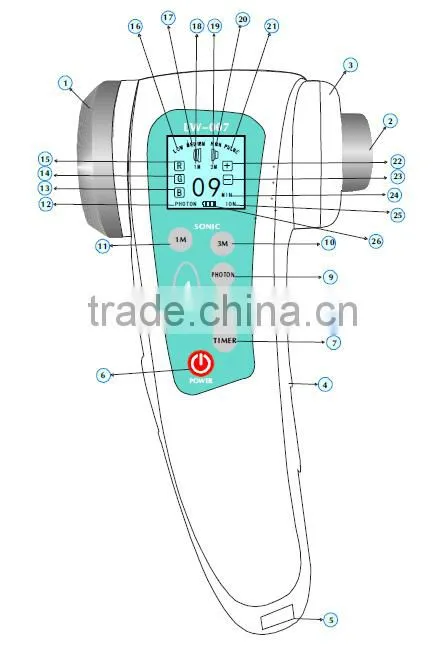New design YALO rechargeable Photon Ionic Beauty Machine