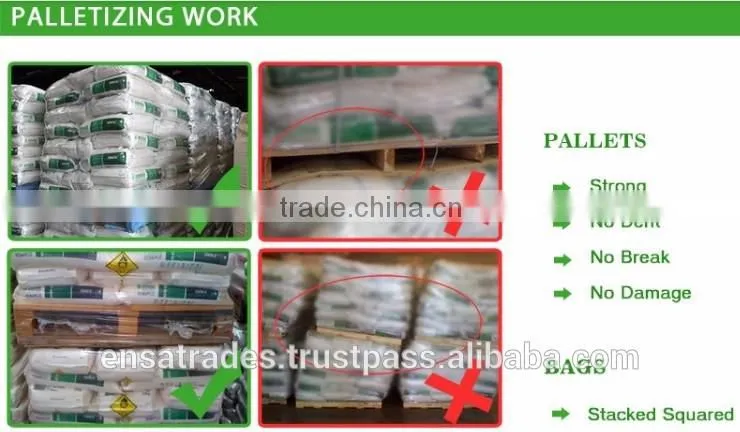 Prilled and Granular Urea 46% / urea n46 prilled