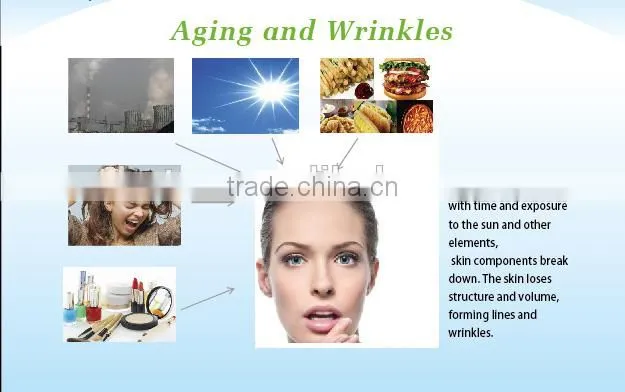 Cosmetic Grade hyaluronic acid cosmetic injections
