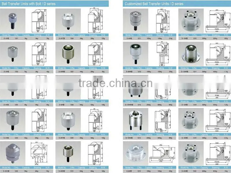 RO536 415 10 transfer ball like catalog from skype susan3397 model CY 168 FB 001 bearing transfers unit