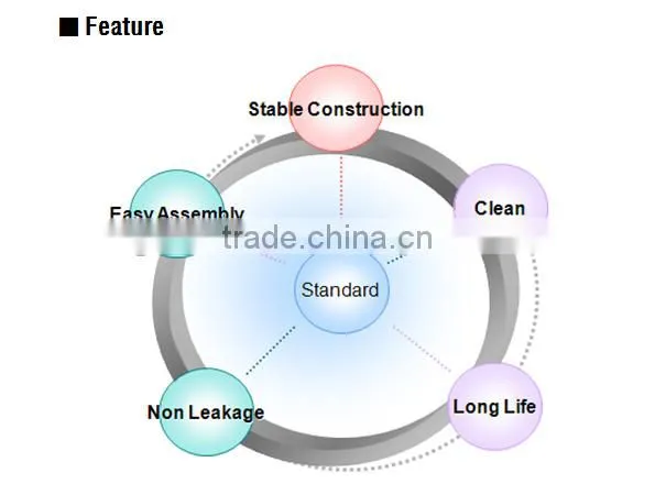 Firefighting water tank galvanize water tanks china made