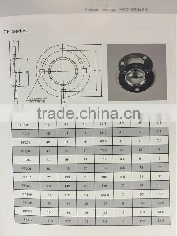 Rubber sealed cable pulley bearing 626ZZ 628ZZ 629ZZ