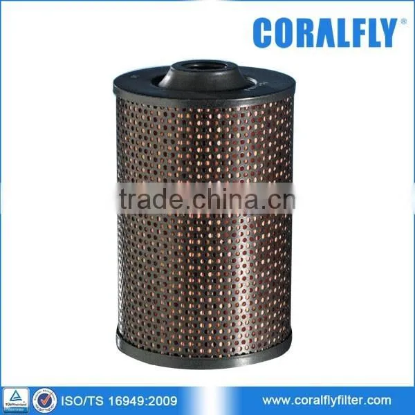 VF-21SB/22SB Series Coalescer Separator filter CC-21-7 CC-22-7