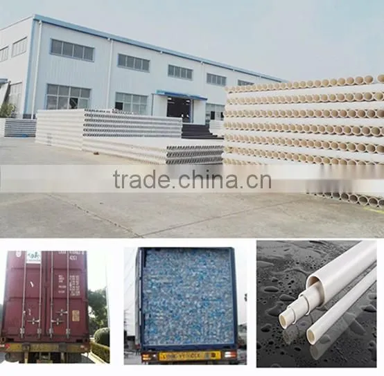 high quality pvc pipe,pvc,electrical conduit pipe