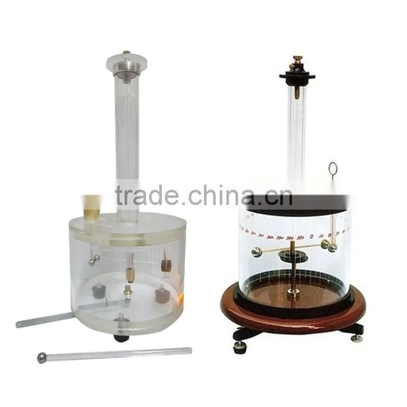 Coulombs Law Experiment Apparatus For Physics
