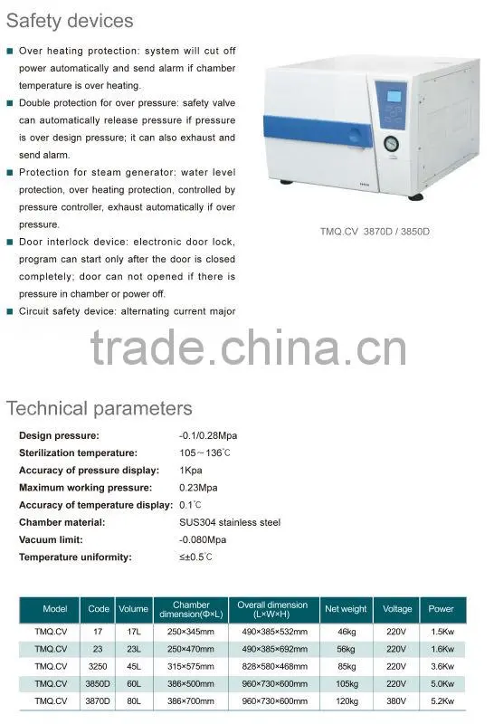 TMQ.CV series pre-vacuum dental autoclave