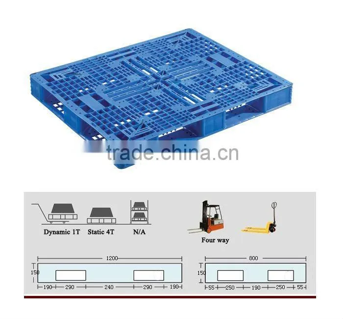double faced pallet