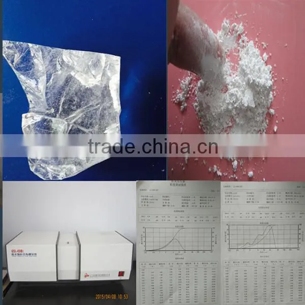 99.60% 2500 mesh ceramics glaze silica powder