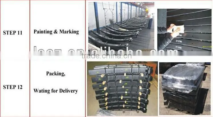 high strength truck spare parts/leaf spring for semi trailer
