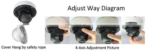 Auto Iris 1080P HD SDI Megapixel CCTV Camera Indoor Dome 2MP HD SDI Camera