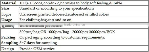 Unique design new fashion clothing plastic zipper puller
