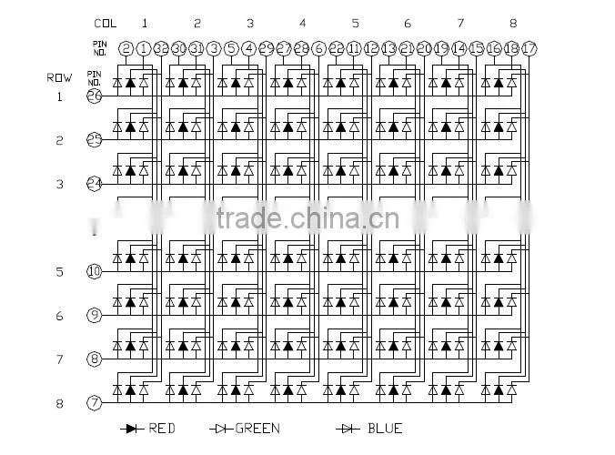 Newshine 8x8 64dots rgb led dot matrix displays 5mm