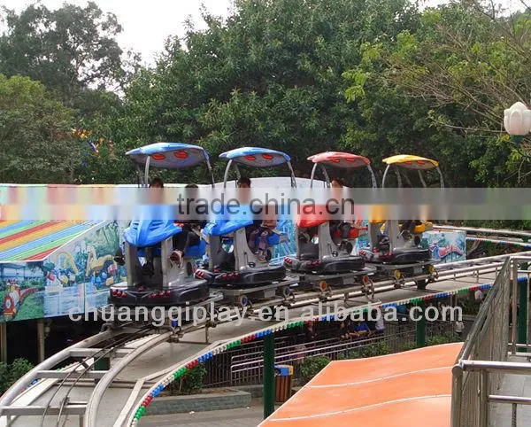 Theme park games for sale