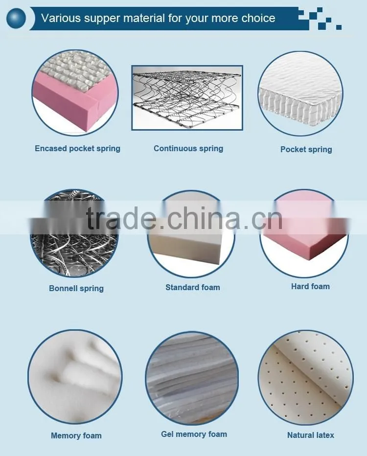 Super king home used cool gel memory foam mattress bed sets