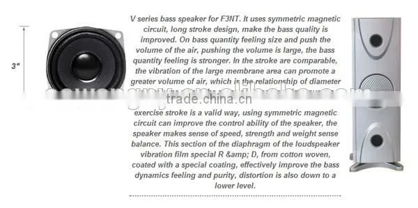 Many models of 3.1 speaker with different function