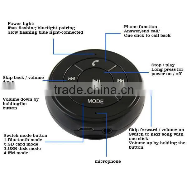 Wireless AUX Bluetooth Music Receiver Hands-free Car Kit Adapter