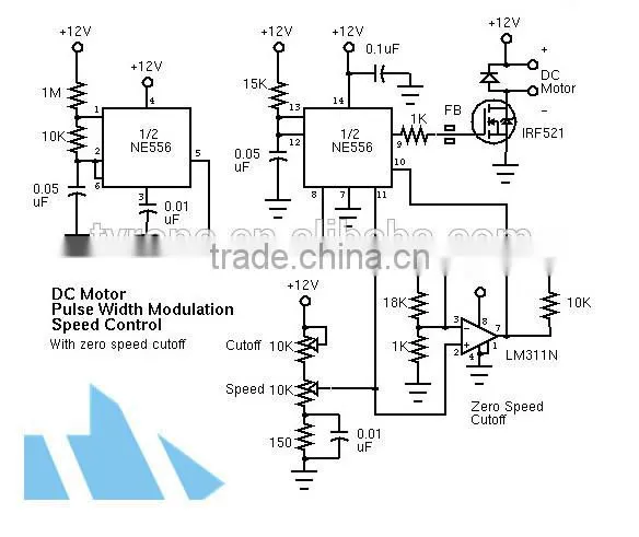 BLDC motor