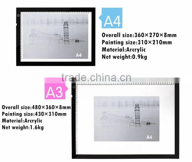 Professional LED Copy board in Animation, Cartoon