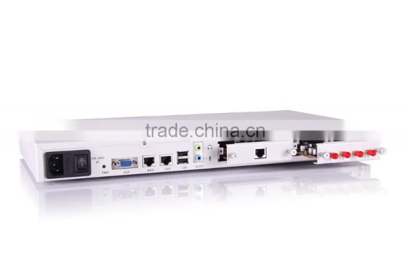 GSM gateway connection asterisk pbx