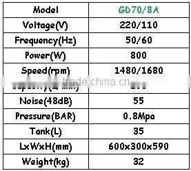 Piston Air Compressor 150L/min
