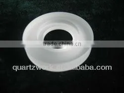 quartz flange SiO2 sputtering target