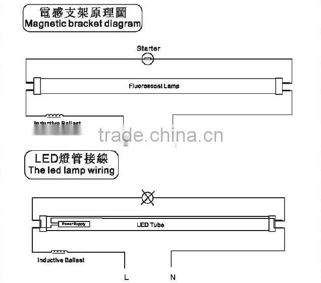 18w or 20w voice controlled led tube